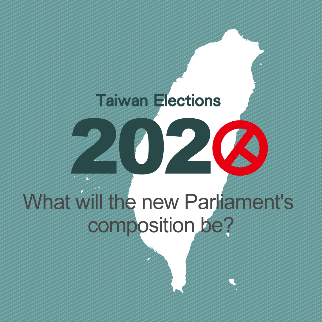 Will the political colours of parliament change greatly in 2020 elections??