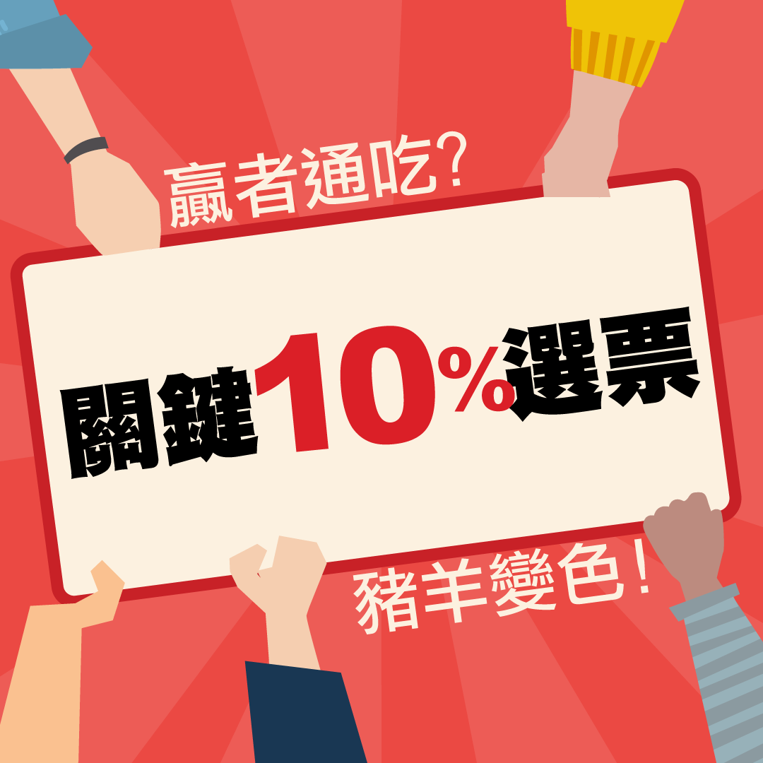 To be or not to be：但這可不是個問題