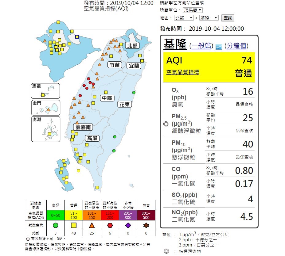 空污季來臨 西半部29測站空氣品質糟（圖／中央社．環保署空氣品質監測網）