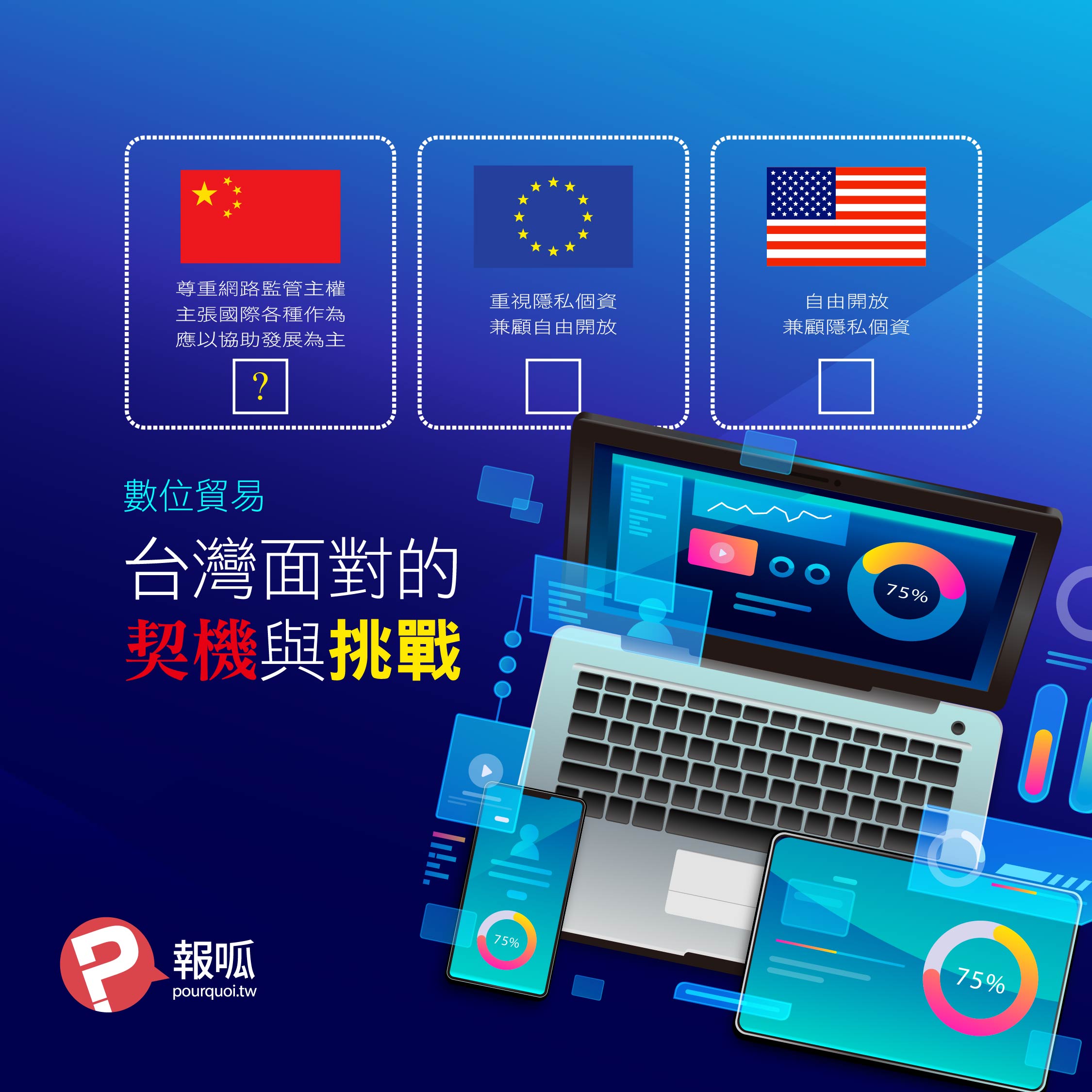 數位貿易：台灣面對的契機與挑戰