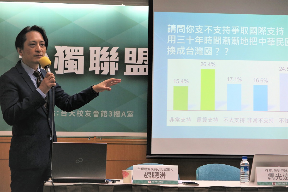 台獨聯盟最新民調 蔡英文鐵票高過韓國瑜總合票