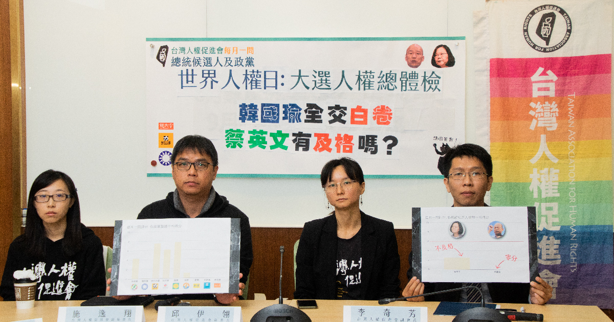 大選人權總體檢 韓國瑜與親中政黨全交白卷
