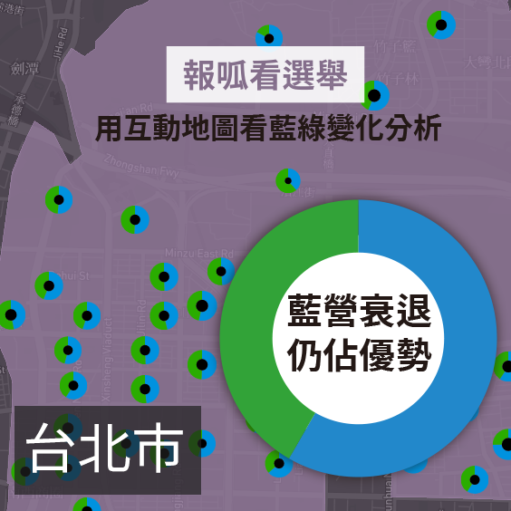2020 台北市區域立委：藍營衰退但仍佔優勢