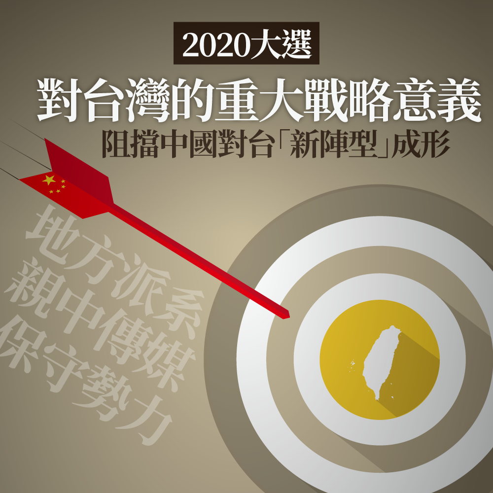 阻擋中國對台「新陣型」成形：2020大選對台灣的重大戰略意義
