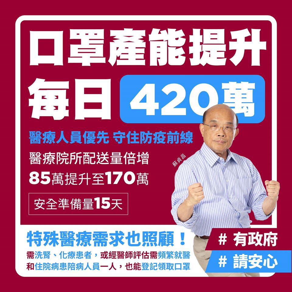 口罩產量大增　蘇揆：優先配給防疫人員