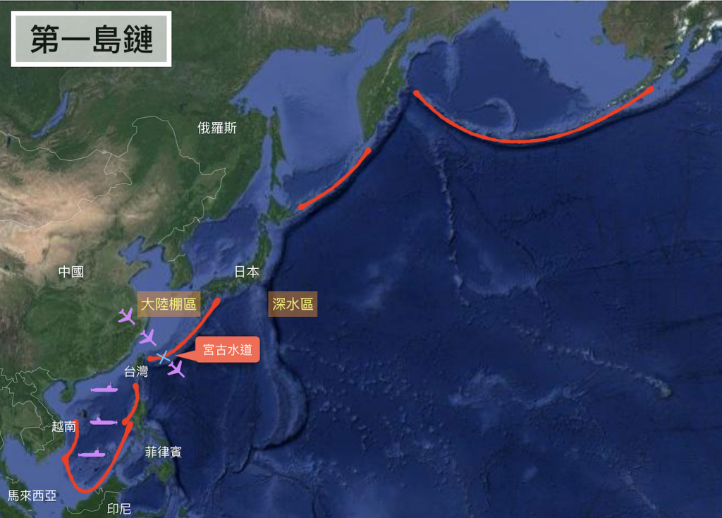 第一島鏈