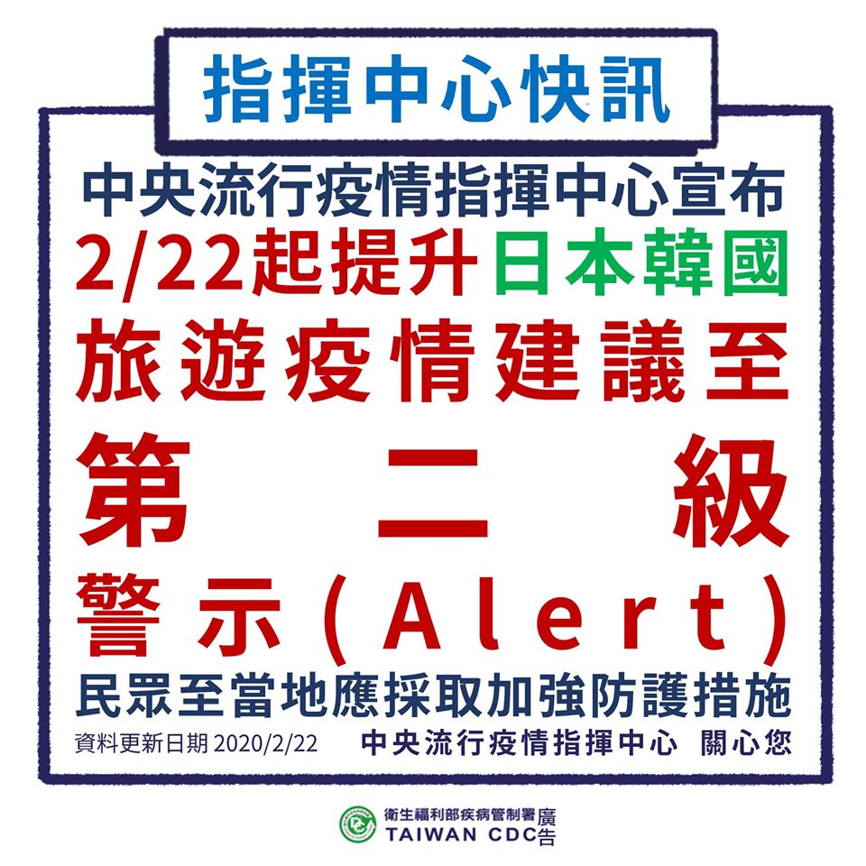 指揮中心：韓國日本提升旅遊疫情建議至第二級