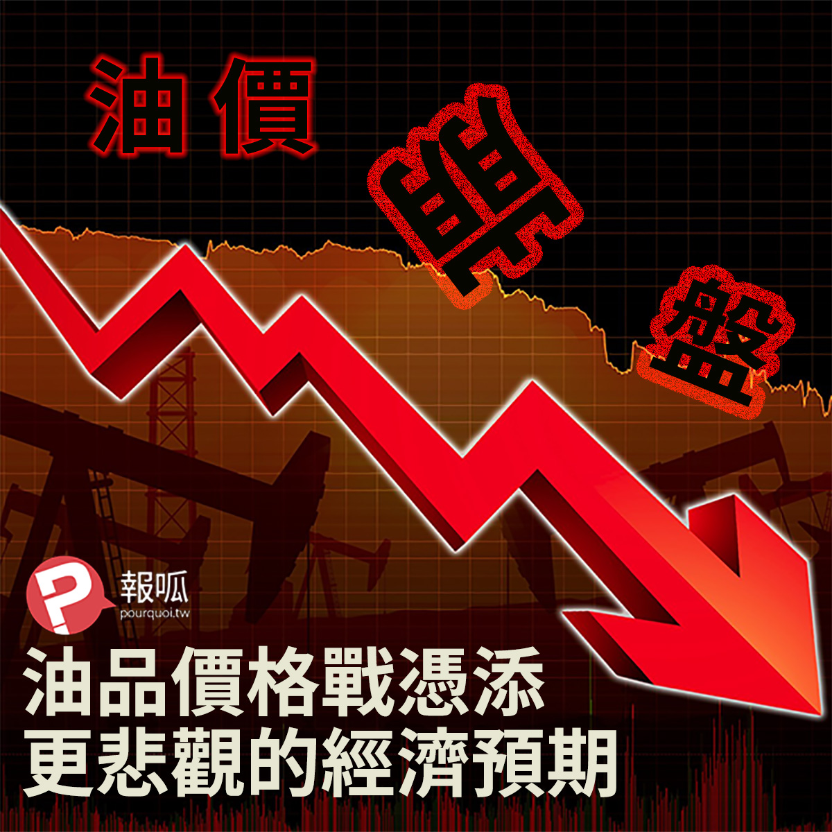 【報呱全世界】EP02 油價崩盤效應