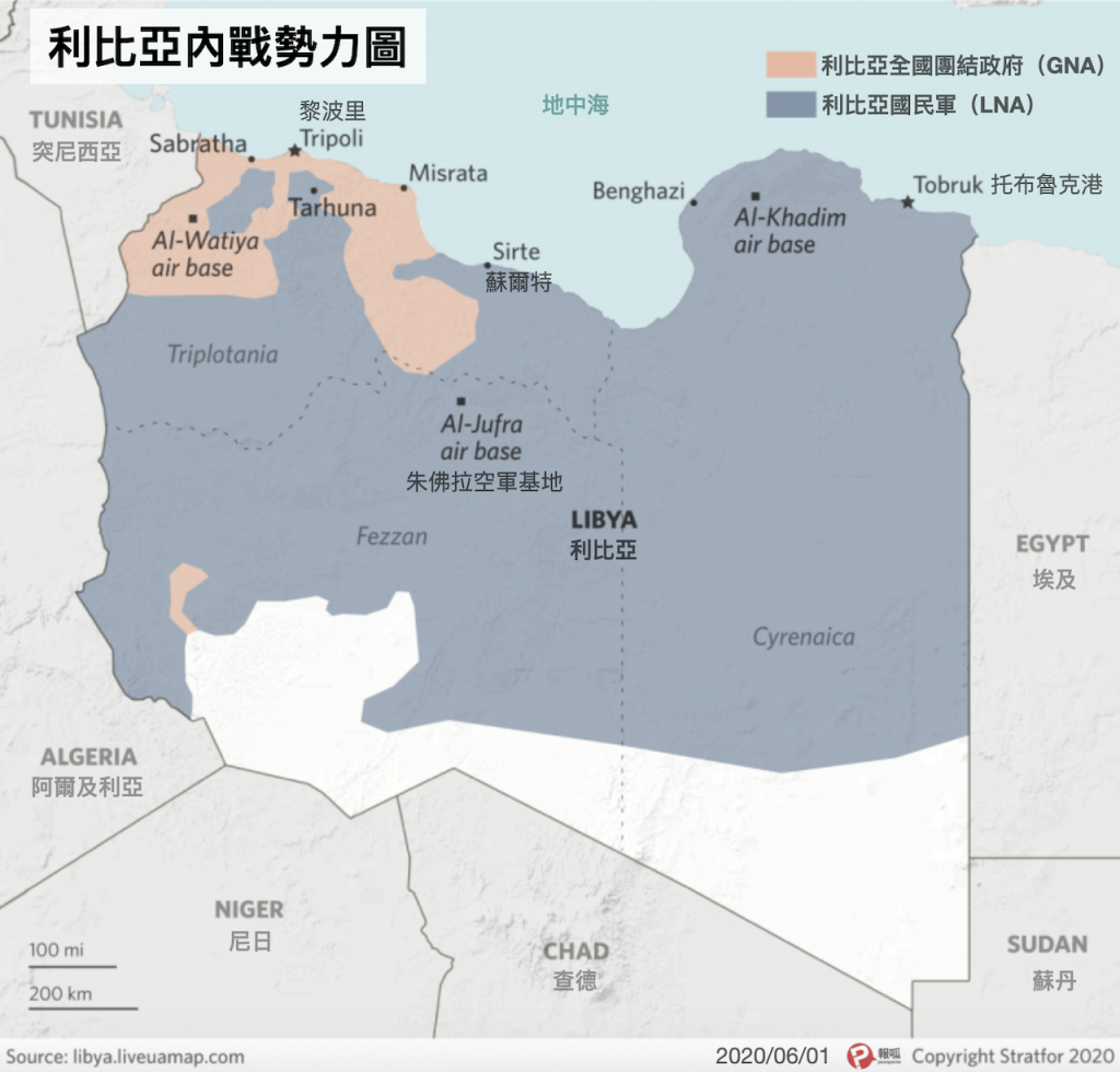 利比亞內戰勢力圖 2020-06-01(圖/Stratfor.報呱再製)
