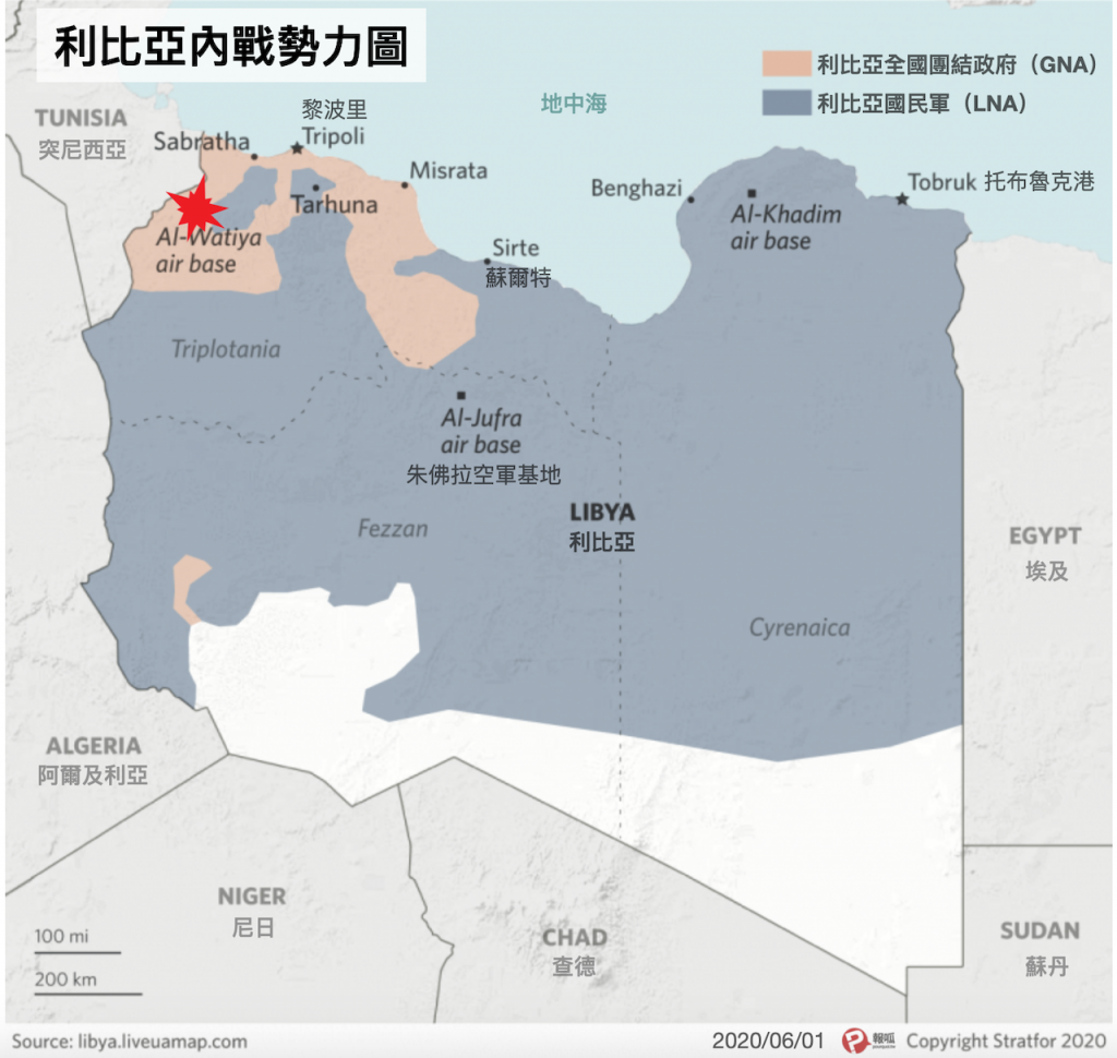 土耳其在利比亞空軍基地遭「不明戰機」夜襲（圖／Stratfor．報呱再製）