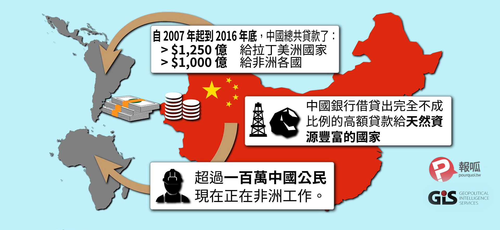 中非經貿關係持續深化　20年來成長超過20倍