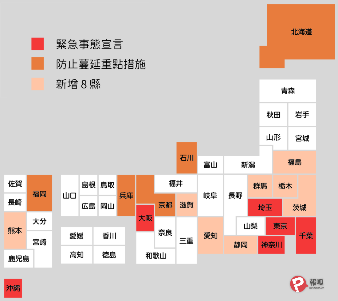 日本單日病例 1.5 萬創新高　40 – 59 歲日本男性過半數自認為不會染疫