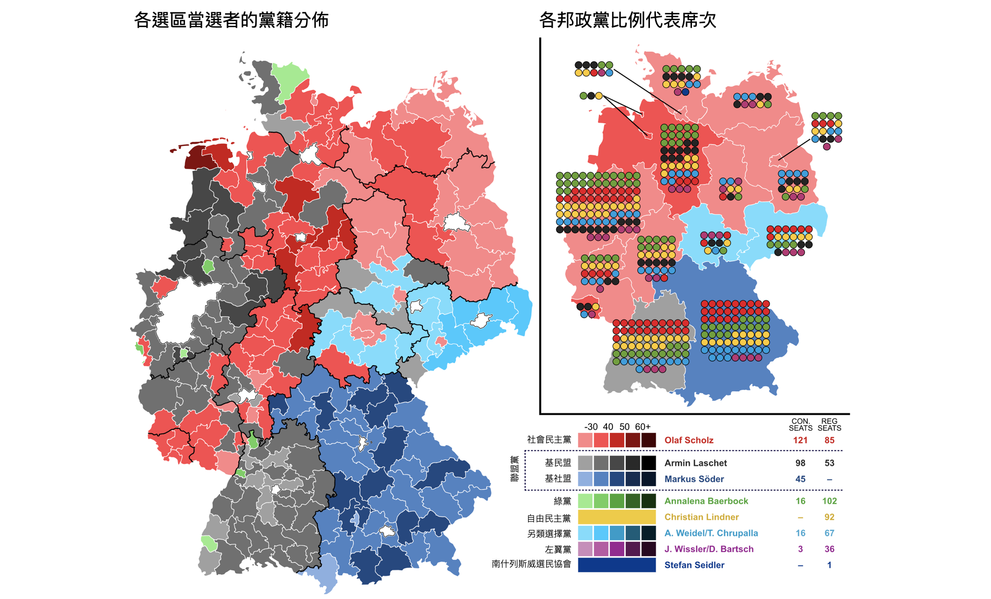 德國大選：梅克爾所屬基民盟重挫　各黨得票戲劇性消長