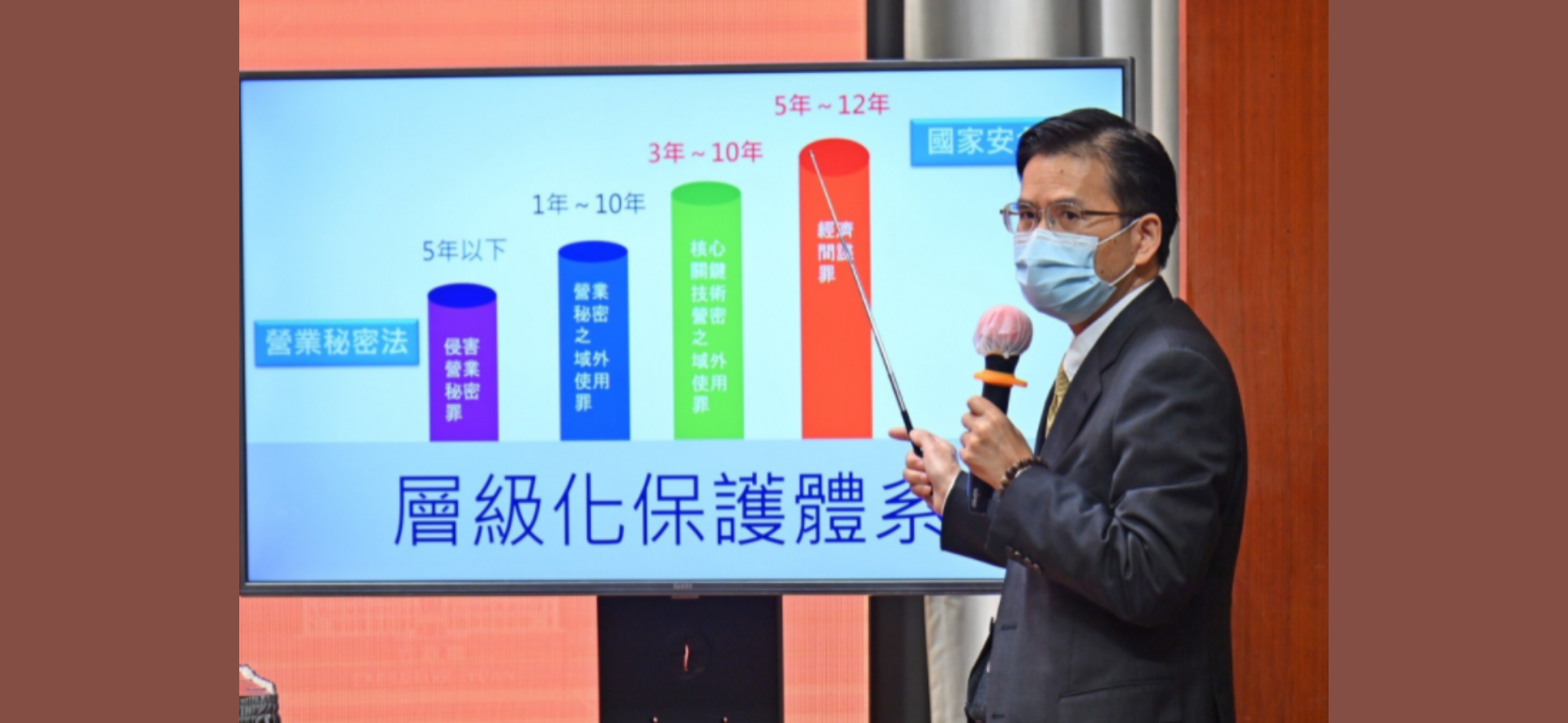 政院修《國安法》堵境外勢力　基進籲嚴懲所有共諜行為