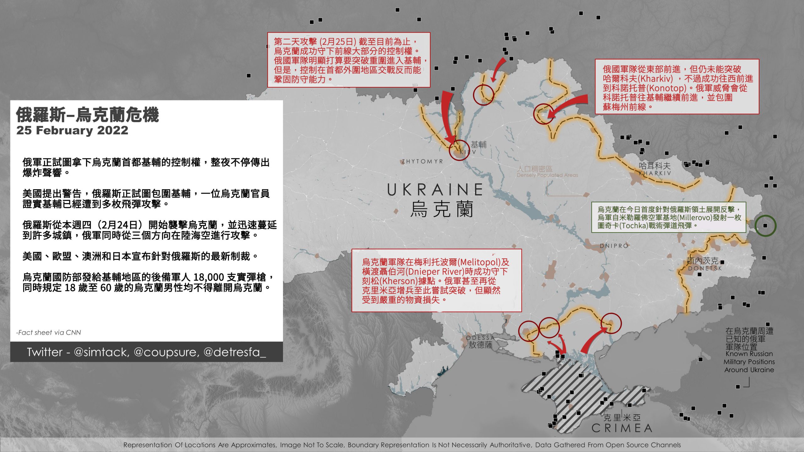 俄烏之戰第二日　兩軍交戰情況