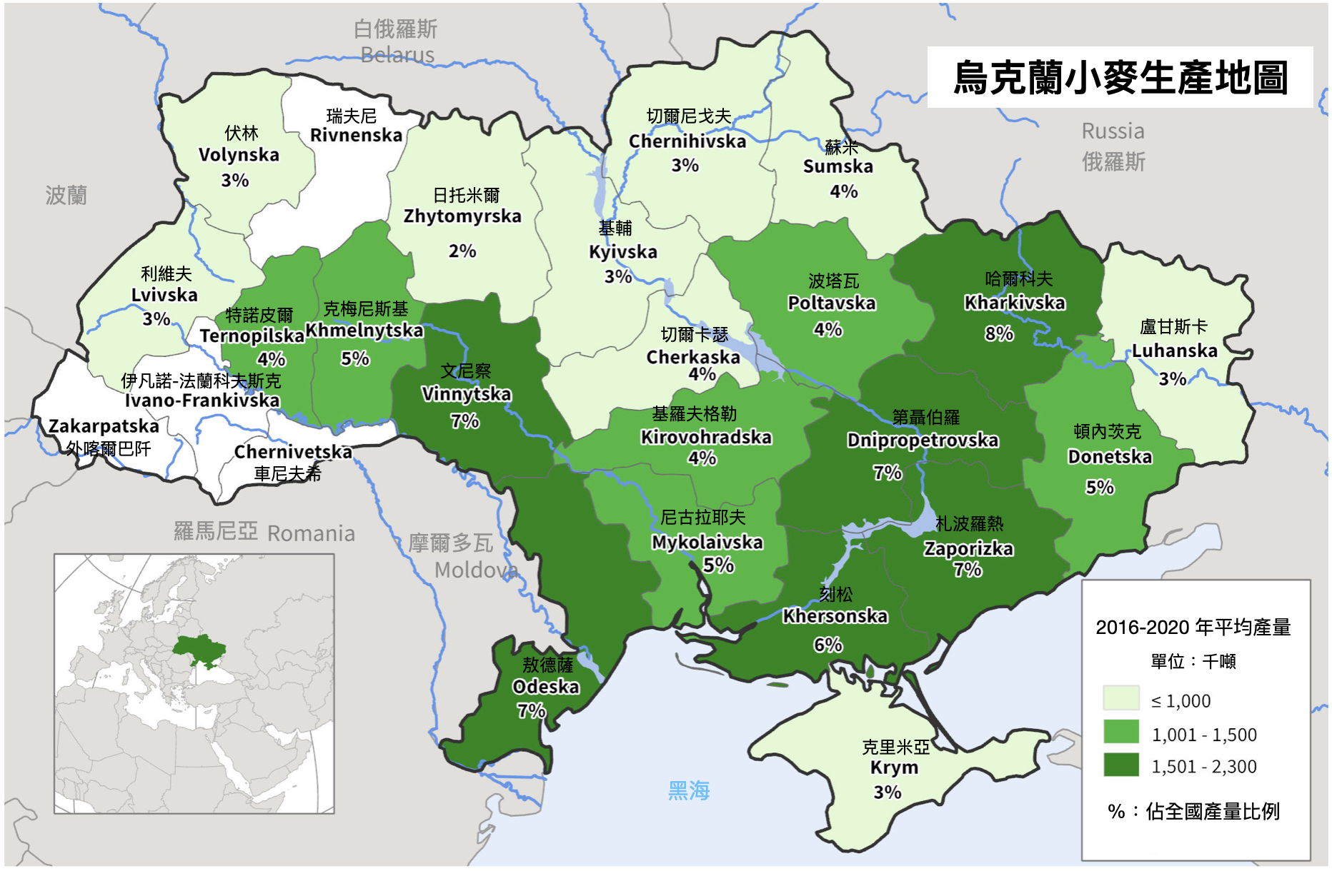 全球糧價暴漲三成　專家籲富國援助現金及專業知識
