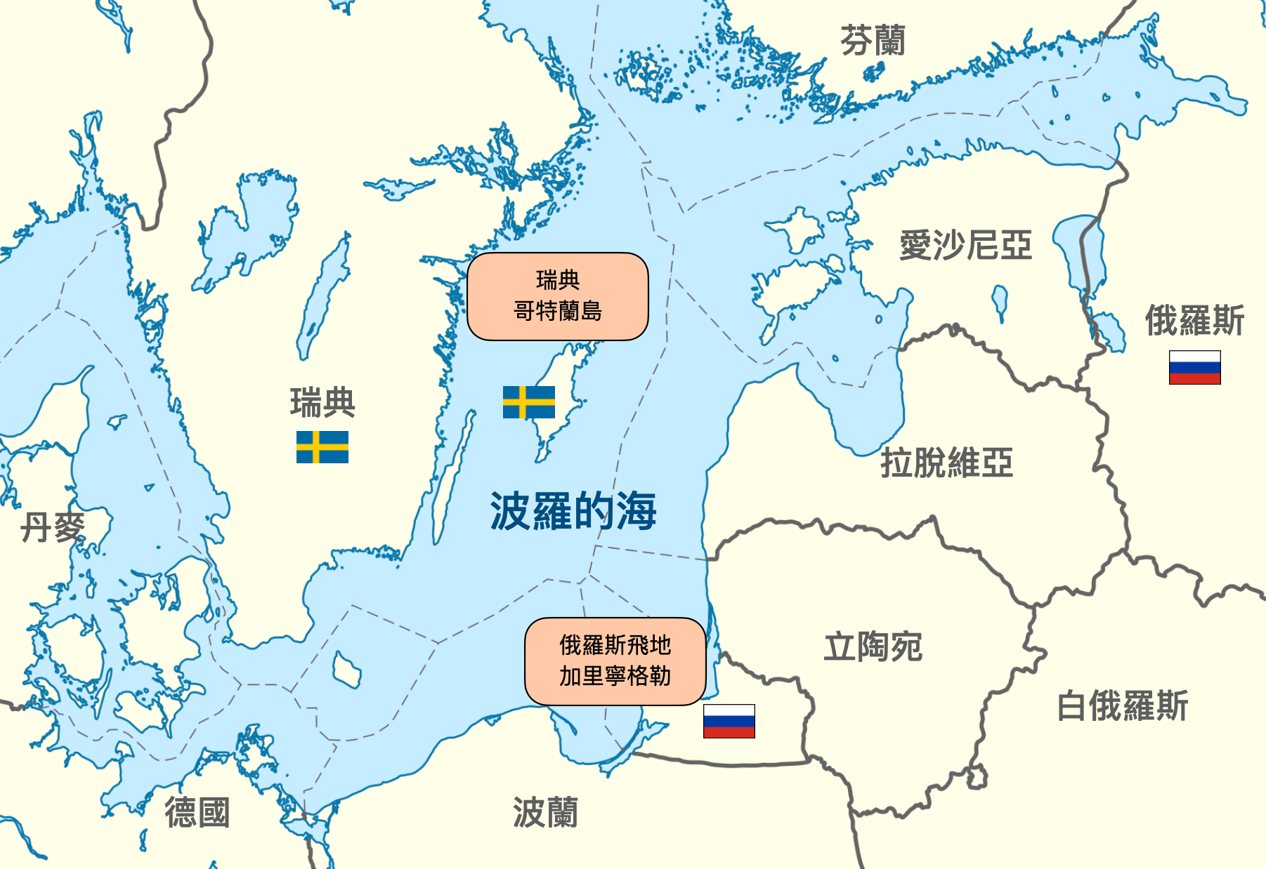 爭奪波羅的海的雙重鎖鑰：加里寧格勒、哥特蘭島