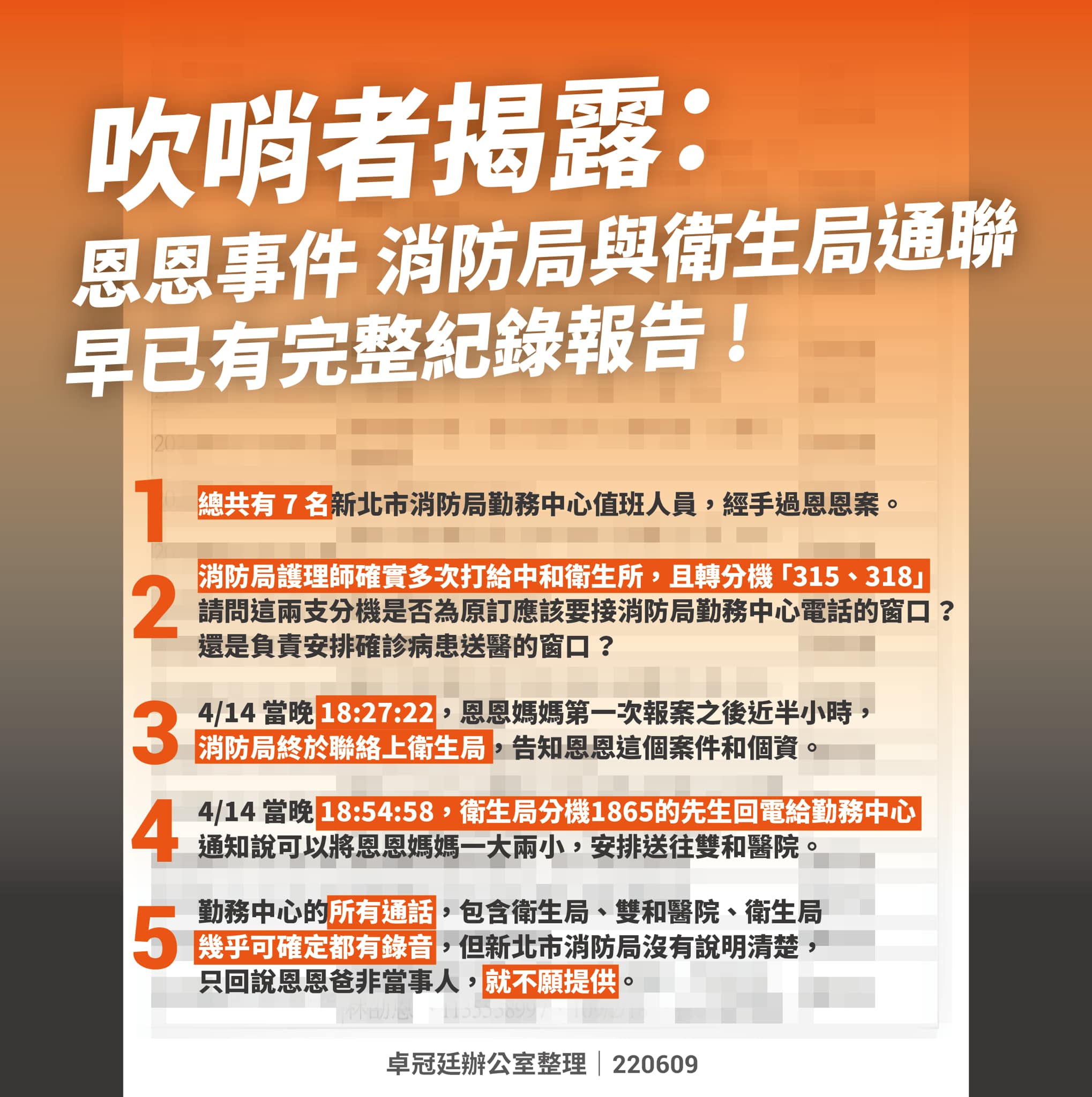 看不下去！吹哨者揭露侯友宜市長打死不想公開的通聯報告