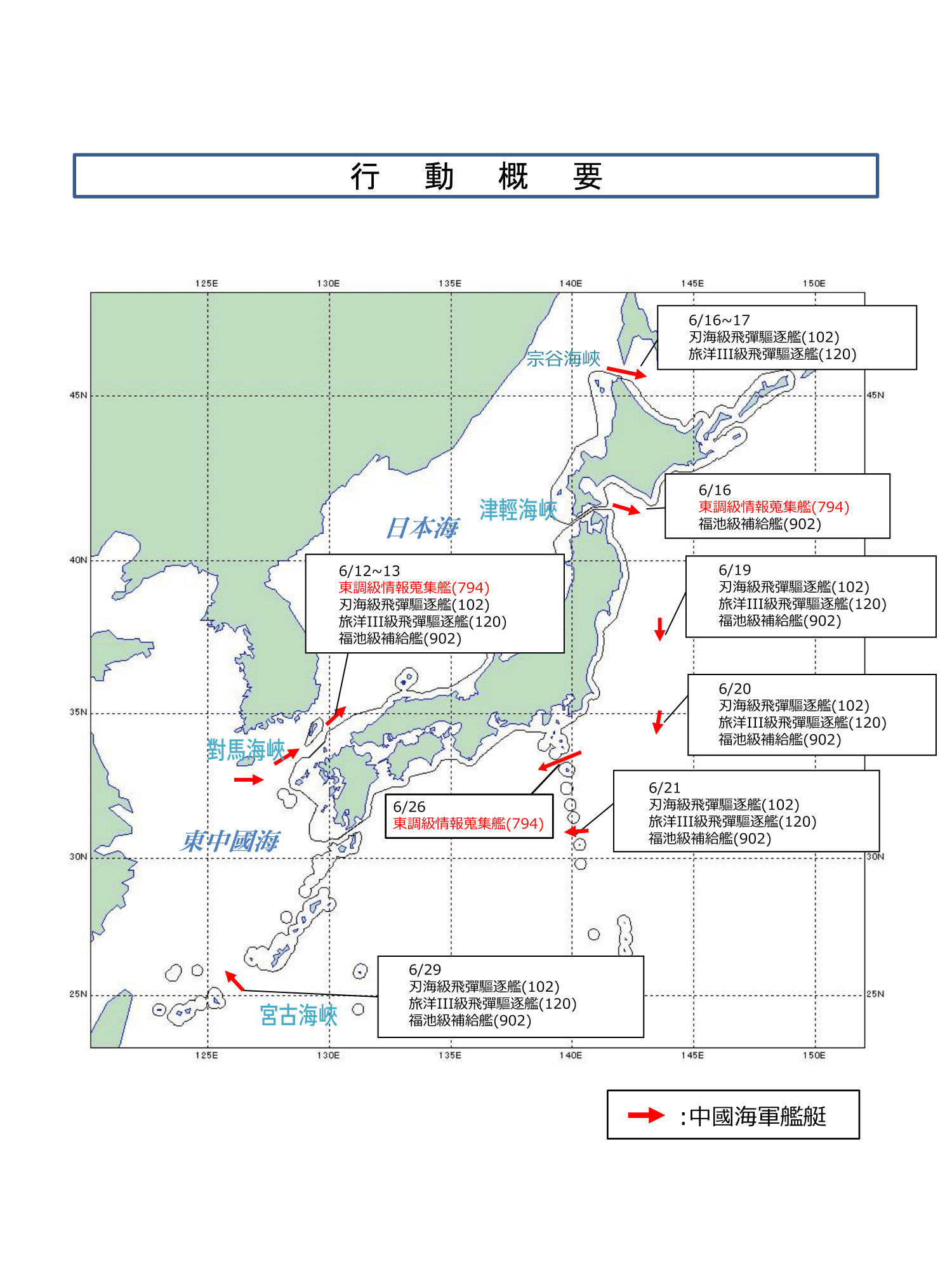 「習慣成自然」戰術　中俄軍艦又繞行日本一周