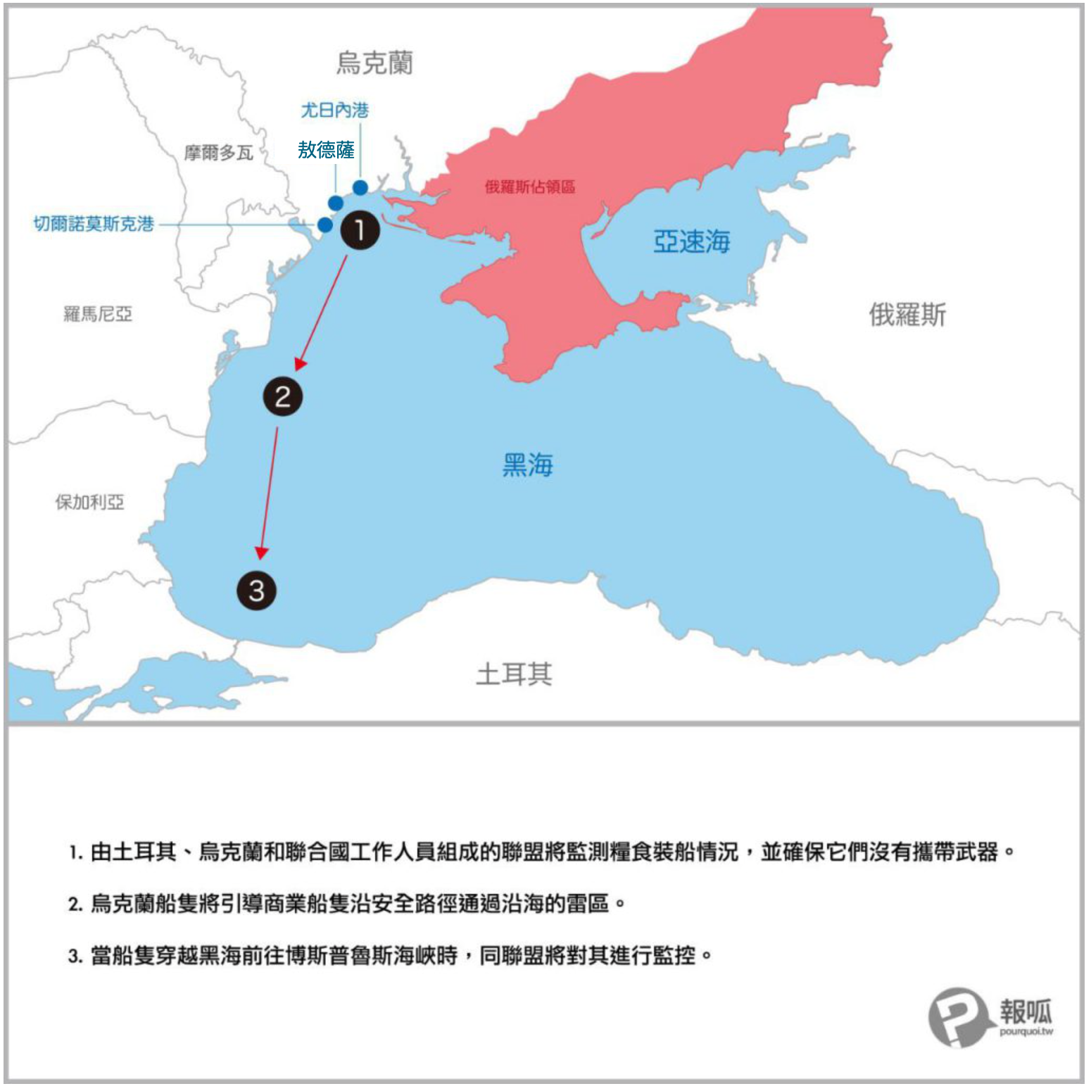 俄羅斯以黑海艦隊遭「恐怖攻擊」為由退出黑海穀物輸出協議