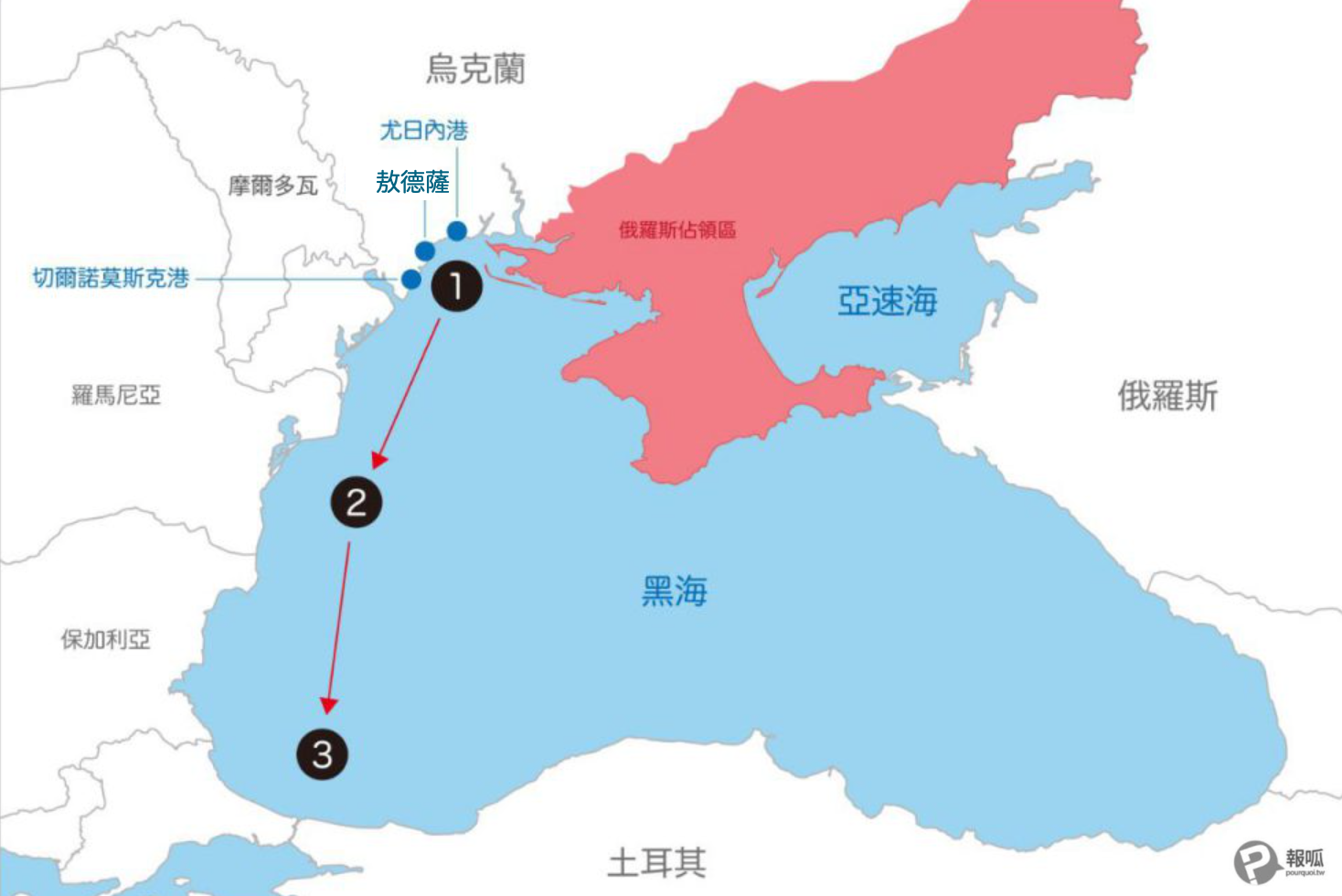 烏俄糧食協議簽署不到一日　敖德薩遭俄羅斯口徑巡弋飛彈攻擊
