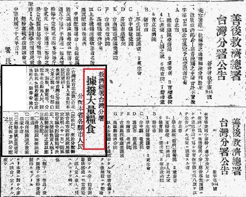 【邱國禎】世紀大劫難：台灣史上少見的經濟迫害（中）