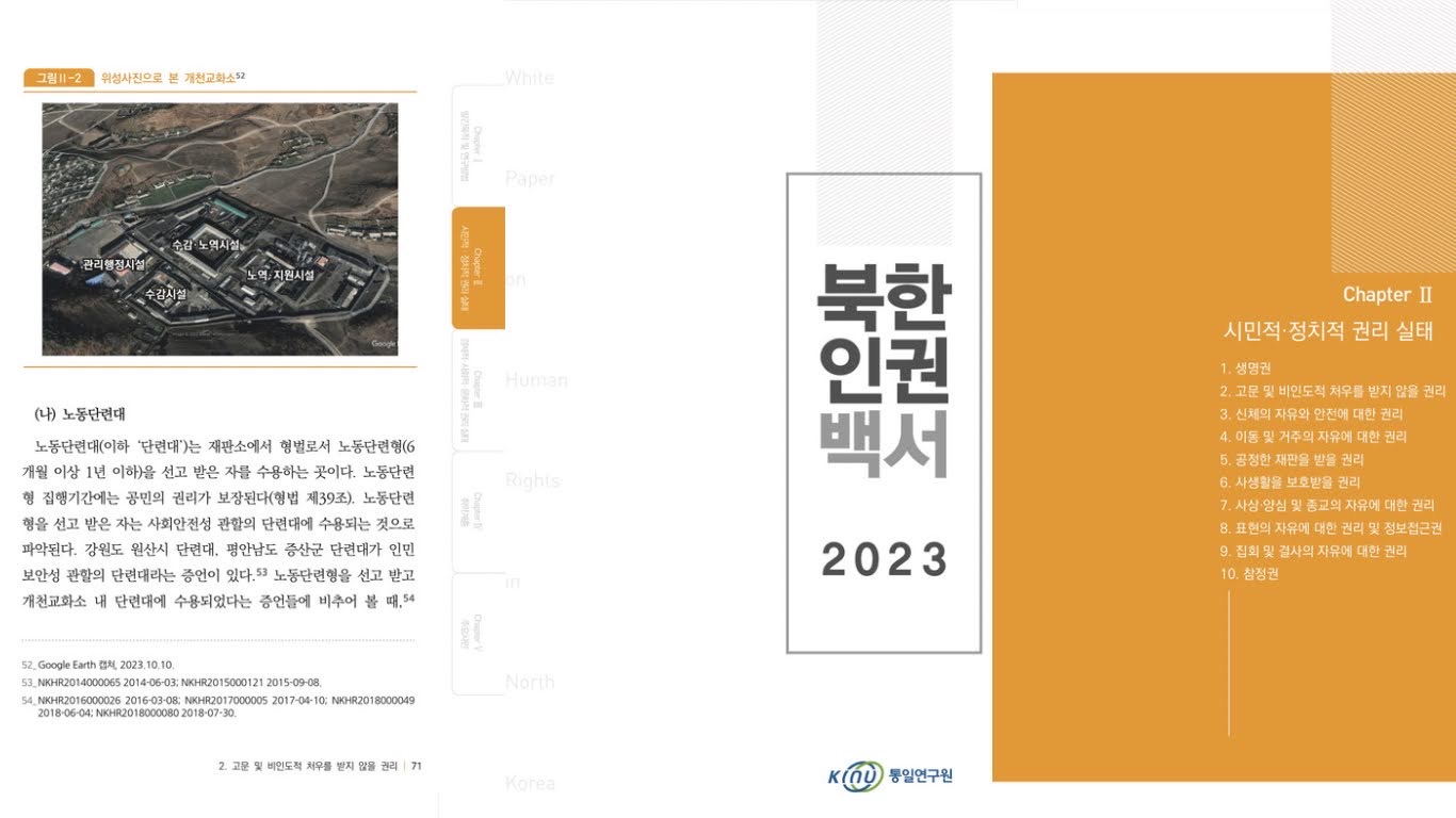 韓智庫「統一研究院」公布《北韓人權白皮書 2023》