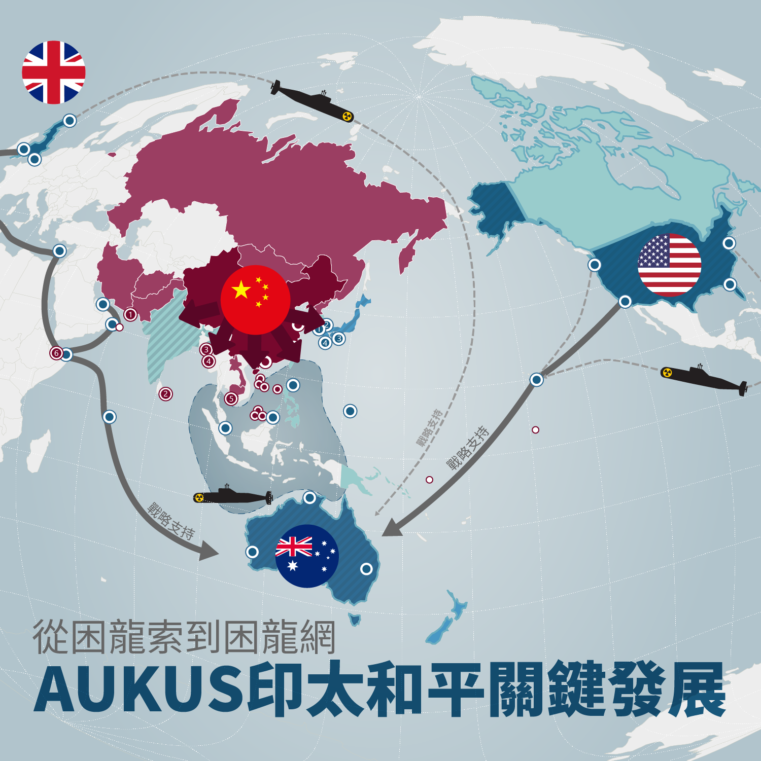【何澄輝】從困龍索到困龍網 —— AUKUS印太和平關鍵發展