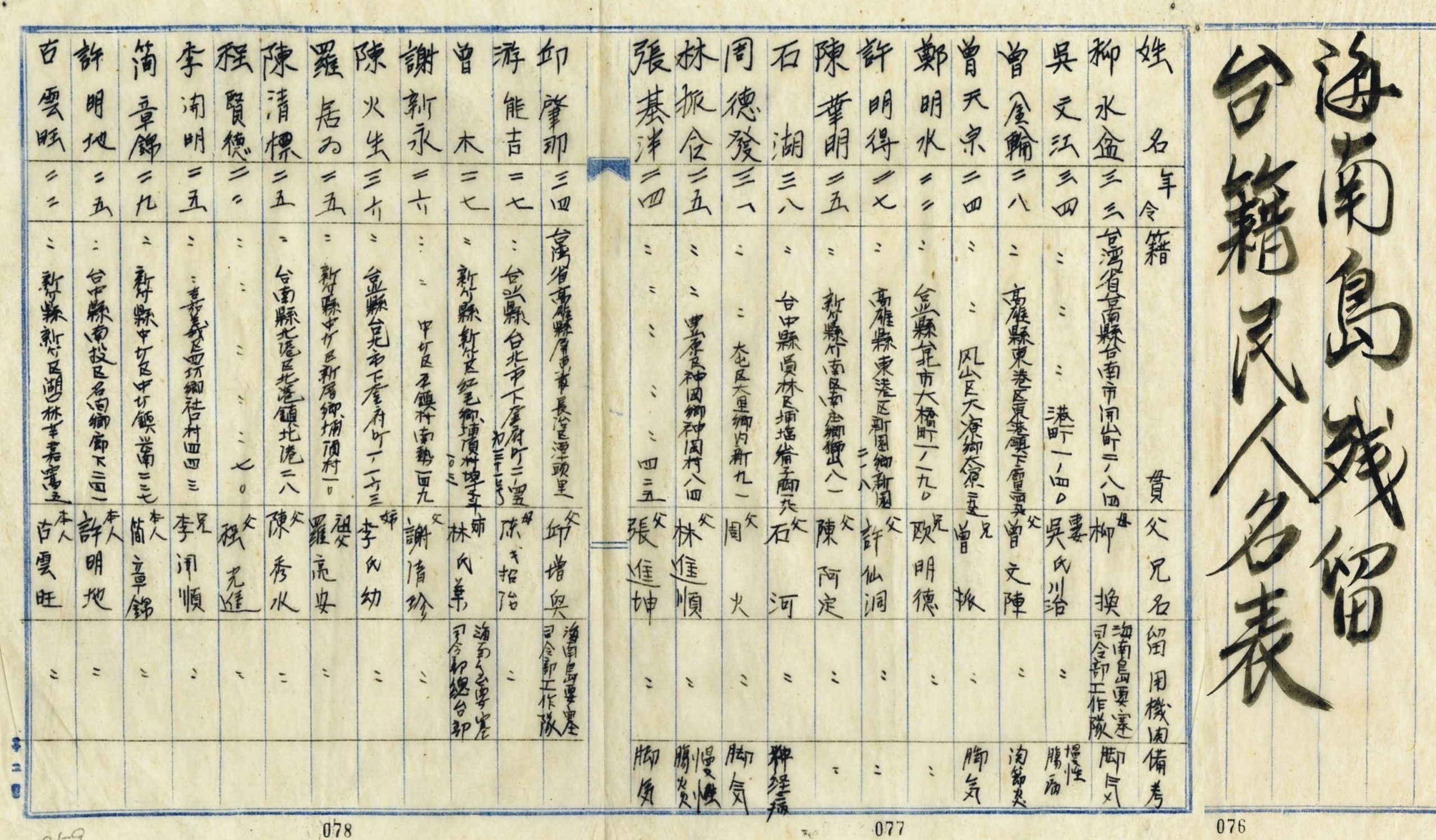 【邱國禎】二戰後,海外台灣兵(人)險遭遺棄(五)
