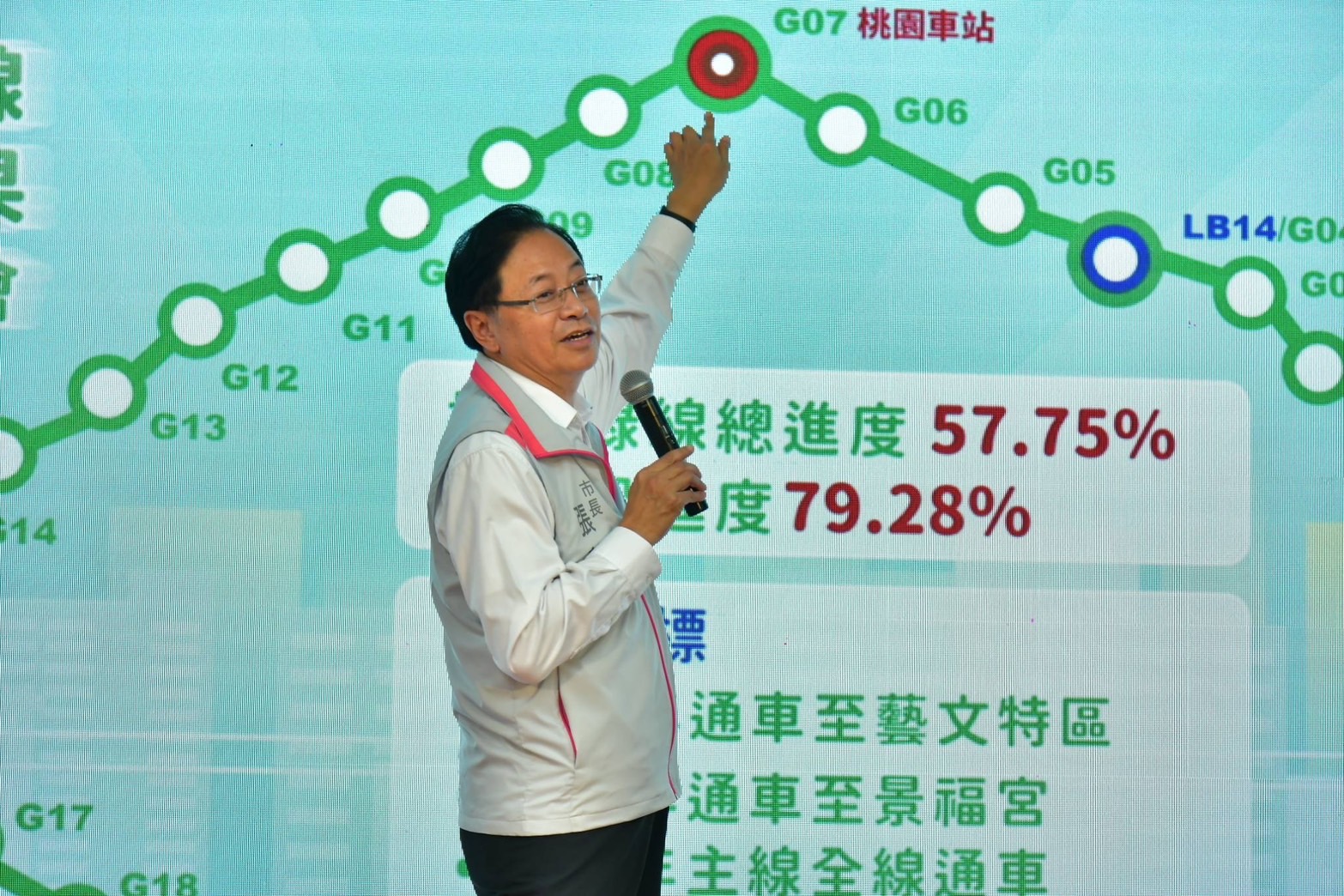 不公正也要「中正」？　桃捷綠線命名　桃園市府推翻票選結果