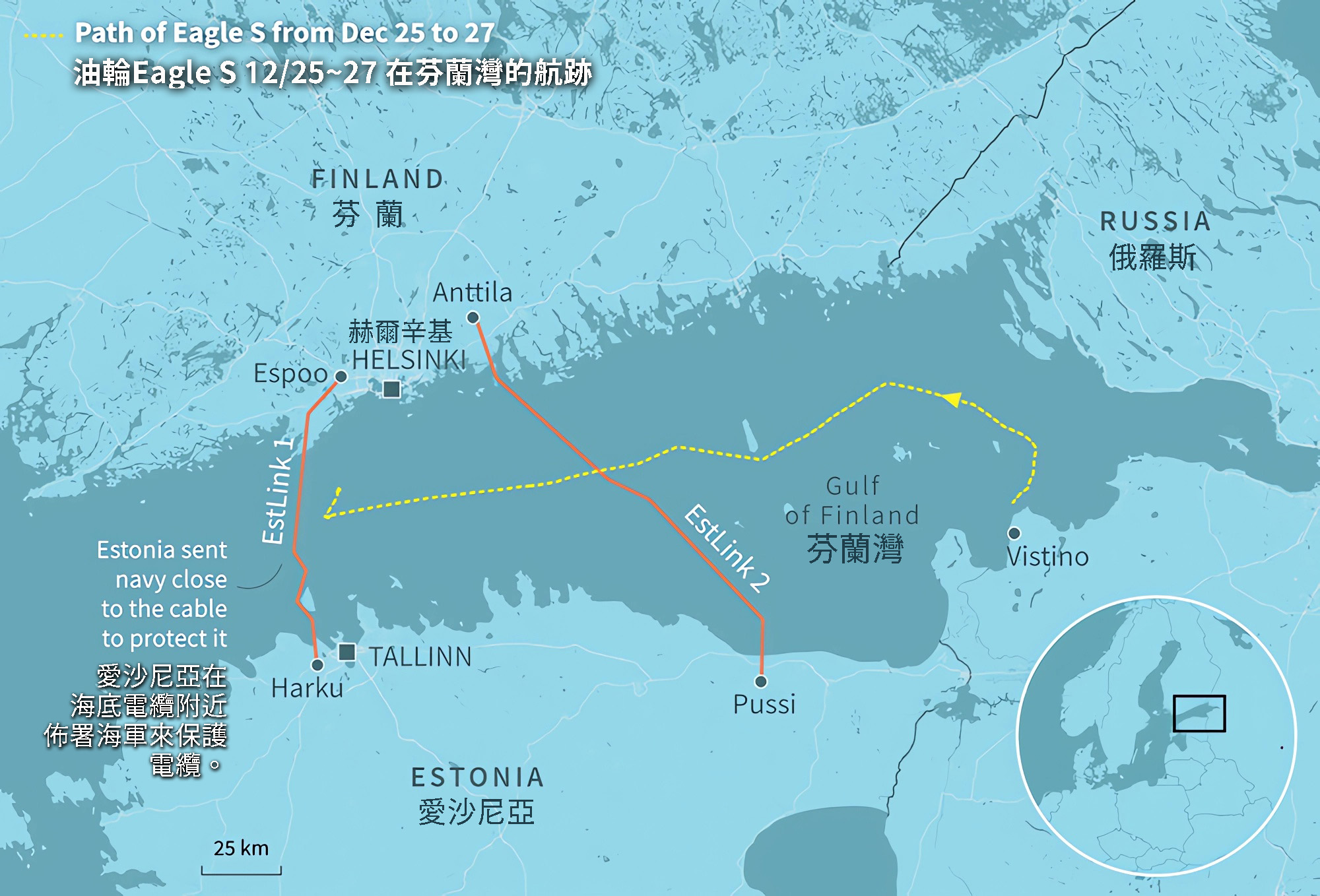 芬蘭議員：俄羅斯破壞海底電纜　為阻撓波羅的海實現歐洲電網同步化